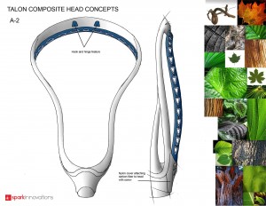 Talon, Lacrosse, Lacrosse Head, Head Design