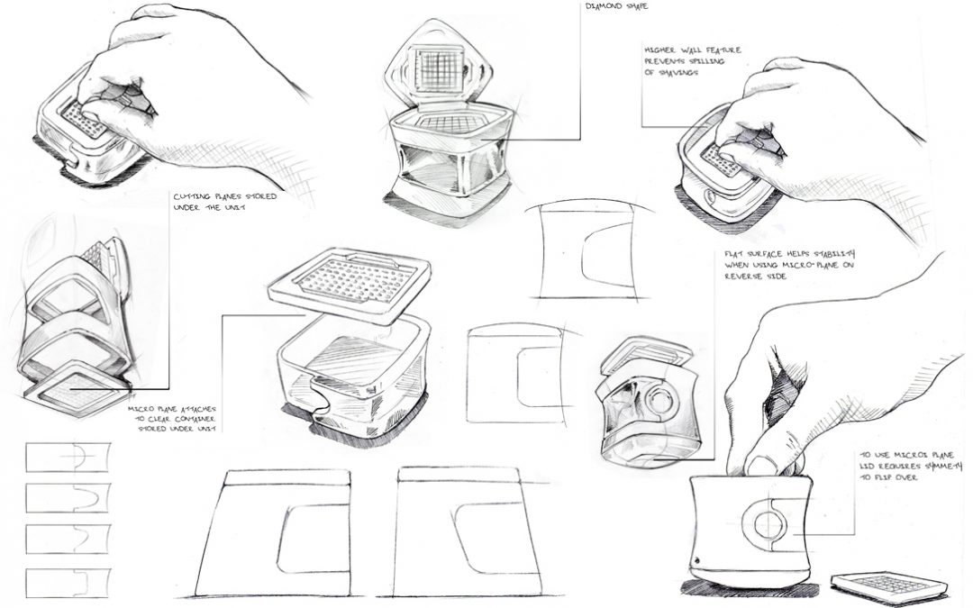 Design a Product, industrial design, product design, sketches