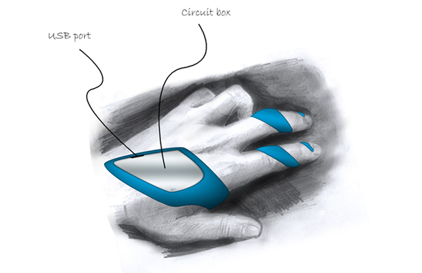Airmouse Wearable technology design Sketches