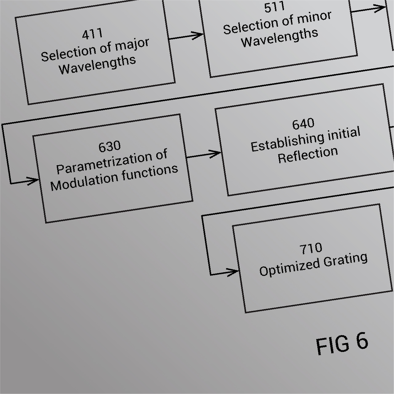 Patent Services - System Patent Illustration 